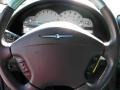 Thunderbird Blue - Thunderbird Premium Roadster Photo No. 13