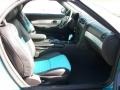 Thunderbird Blue - Thunderbird Premium Roadster Photo No. 15