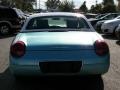 Thunderbird Blue - Thunderbird Premium Roadster Photo No. 22