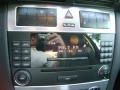 Black - C 230 Sport Photo No. 7