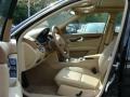 Black - C 300 4Matic Luxury Photo No. 8