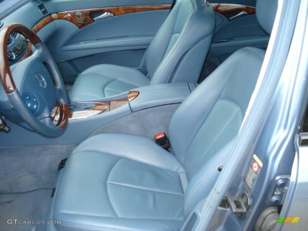 2004 E 320 4Matic Wagon - Platinum Blue Metallic / Pacific Blue photo #9