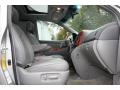Silver Shadow Pearl - Sienna Limited AWD Photo No. 26