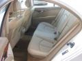 2008 Arctic White Mercedes-Benz E 350 Sedan  photo #20