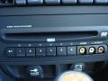 Linen Gold Metallic Pearl - Pacifica Limited AWD Photo No. 17