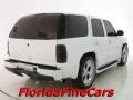 Summit White - Yukon Denali AWD Photo No. 2