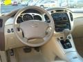 2005 Sonora Gold Pearl Toyota Highlander V6 4WD  photo #12