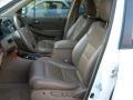 2004 Taffeta White Acura MDX   photo #9