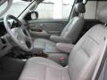Thunder Gray Metallic - Sequoia SR5 4WD Photo No. 10