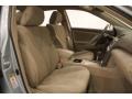Sky Blue Pearl - Camry LE Photo No. 14