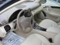 Black - C 280 4Matic Luxury Photo No. 5