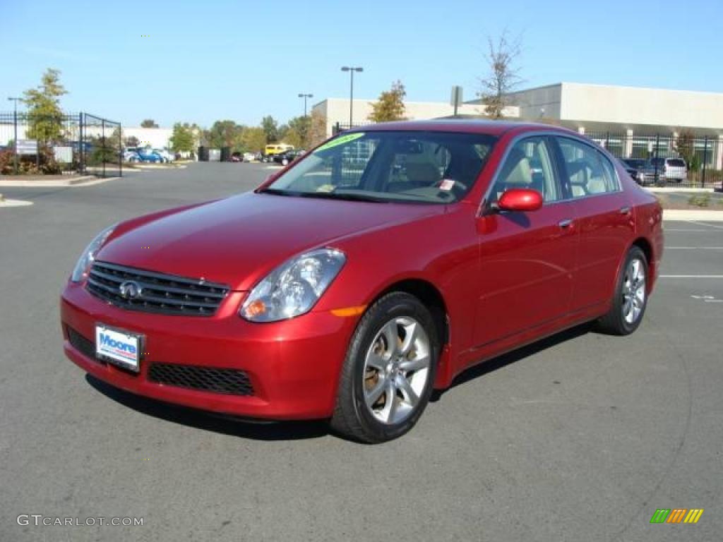 Garnet Fire Red Metallic Infiniti G