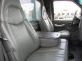 2006 Graystone Metallic GMC C Series TopKick C4500 Regular Cab Chassis 4x4  photo #23