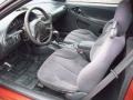 Sunburst Orange Metallic - Cavalier LS Sport Coupe Photo No. 10