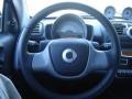 Silver Metallic - fortwo pure coupe Photo No. 18