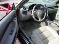Amulet Red - A4 1.8T Cabriolet Photo No. 12