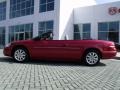 Deep Red Pearl - Sebring Limited Convertible Photo No. 2