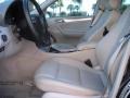 Black - C 230 Sport Photo No. 12