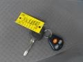 Blue Ribbon Metallic - Camry CE Photo No. 19