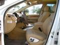 Alabaster White - R 350 4Matic Photo No. 12