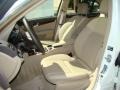 Arctic White - C 300 4Matic Photo No. 8