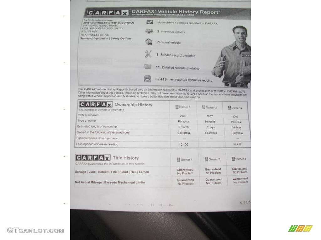 2006 Suburban LS 1500 - Summit White / Gray/Dark Charcoal photo #18