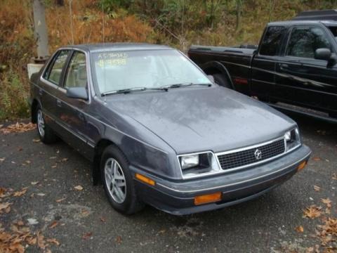 1987 Plymouth Sundance  Data, Info and Specs