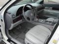 2006 Ceramic White Pearlescent Tri-Coat Lincoln LS V8  photo #24