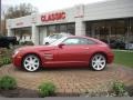 2004 Blaze Red Crystal Pearl Chrysler Crossfire Limited Coupe  photo #1