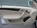 Alabaster White - C 280 4Matic Luxury Photo No. 8