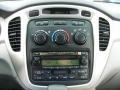 Millenium Silver Metallic - Highlander Hybrid 4WD Photo No. 18