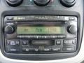 Millenium Silver Metallic - Highlander Hybrid 4WD Photo No. 20