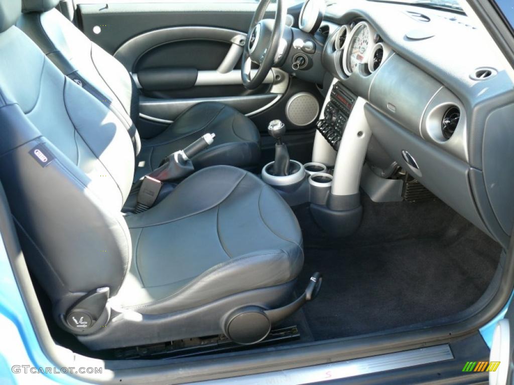 2002 Cooper S Hardtop - Electric Blue Metallic / Panther Black photo #19