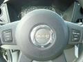 Jeep Green Metallic - Commander  Photo No. 22
