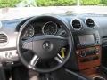 Black - ML 350 4Matic Photo No. 6