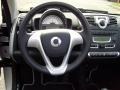 Silver Metallic - fortwo passion cabriolet Photo No. 120