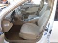 Arctic White - E 350 Sedan Photo No. 18