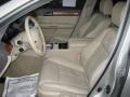 Serengeti Sand Metallic - M 35 Sedan Photo No. 9