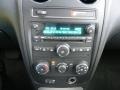 Dark Gray Metallic - HHR LT Photo No. 19