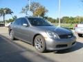 2006 Diamond Graphite Metallic Infiniti G 35 Sedan  photo #7