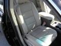 Black Clearcoat - Taurus SEL Photo No. 10