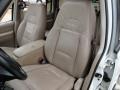 1999 Oxford White Ford Explorer Eddie Bauer 4x4  photo #13