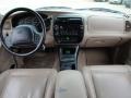 1999 Oxford White Ford Explorer Eddie Bauer 4x4  photo #23