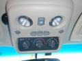 Pewter Metallic - Yukon Denali AWD Photo No. 27