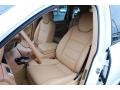 Sand White - Cayenne Tiptronic Photo No. 15