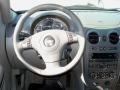 Aqua Blue Metallic - HHR LT Photo No. 6