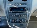 Aqua Blue Metallic - HHR LT Photo No. 7