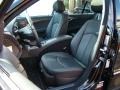 Black - E 350 4Matic Sedan Photo No. 8