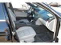 Black - C 350 Sport Photo No. 12