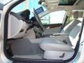 Iridium Silver Metallic - C 300 4Matic Luxury Photo No. 9